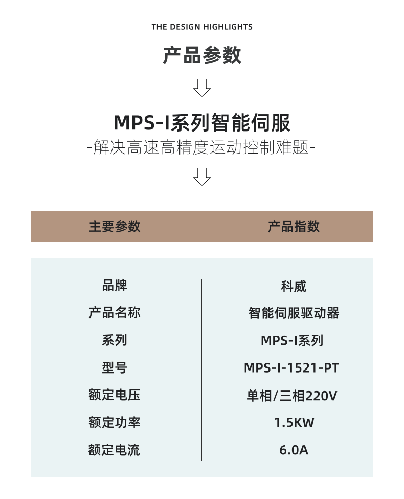 mps智能伺服詳情頁(yè)_6@凡科快圖.png
