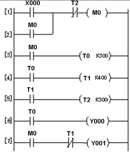 多定時器組合控制的PLC線路與梯形圖1.png