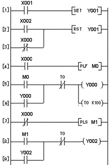 過載報警控制的PLC線路與梯形圖1.png
